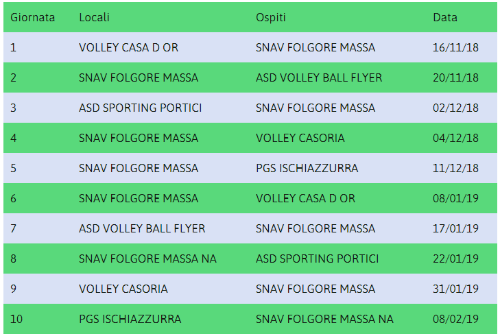 FOLGORE MASSA A.S.D.